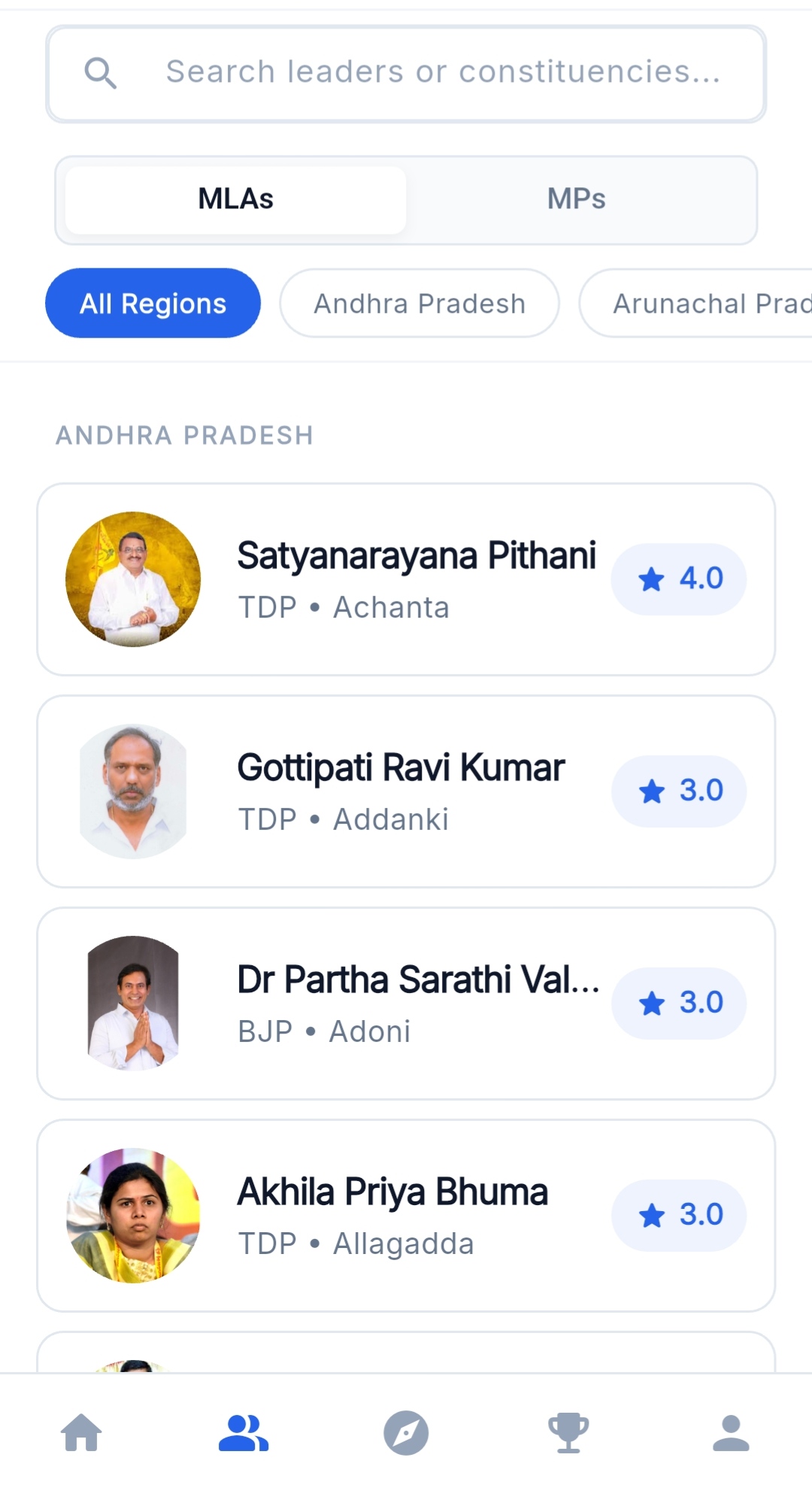 MLA Directory