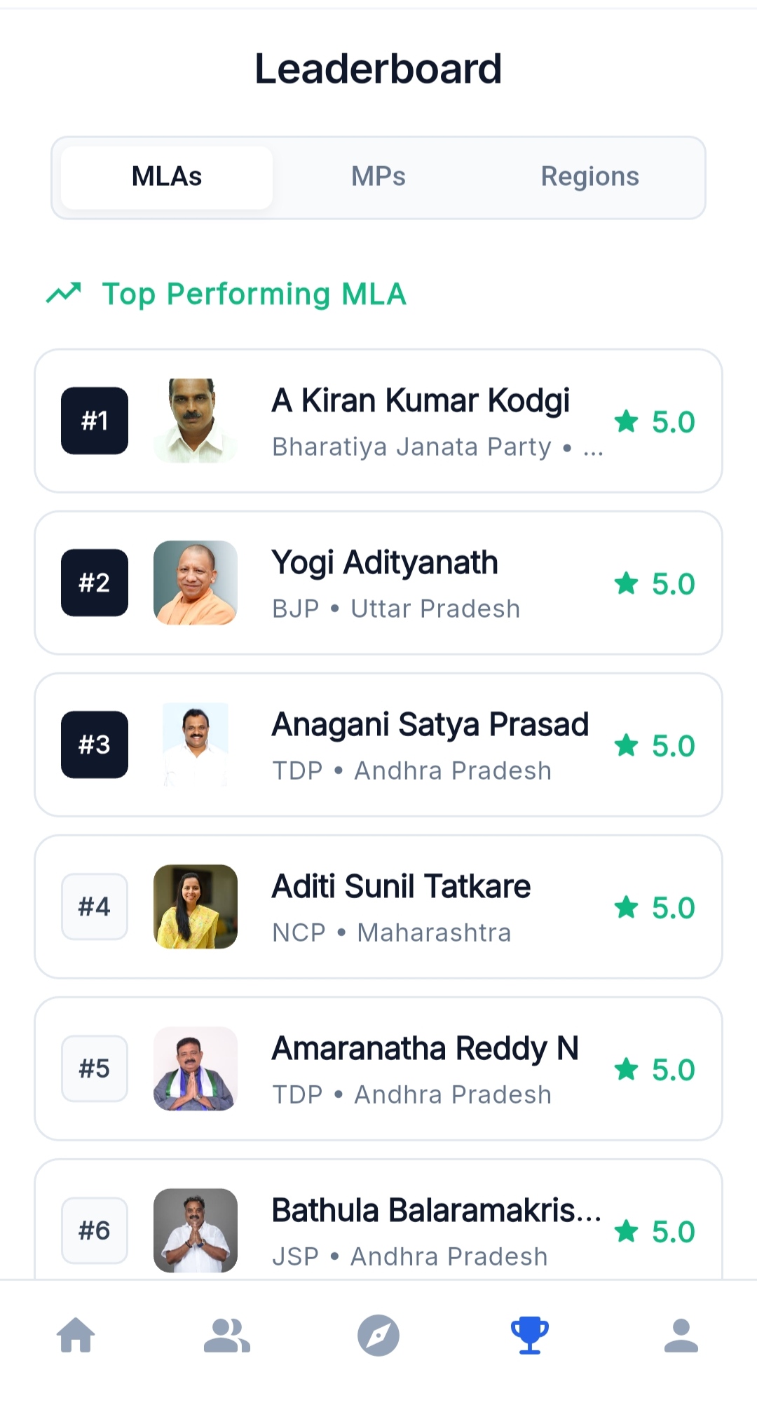 Leaderboard